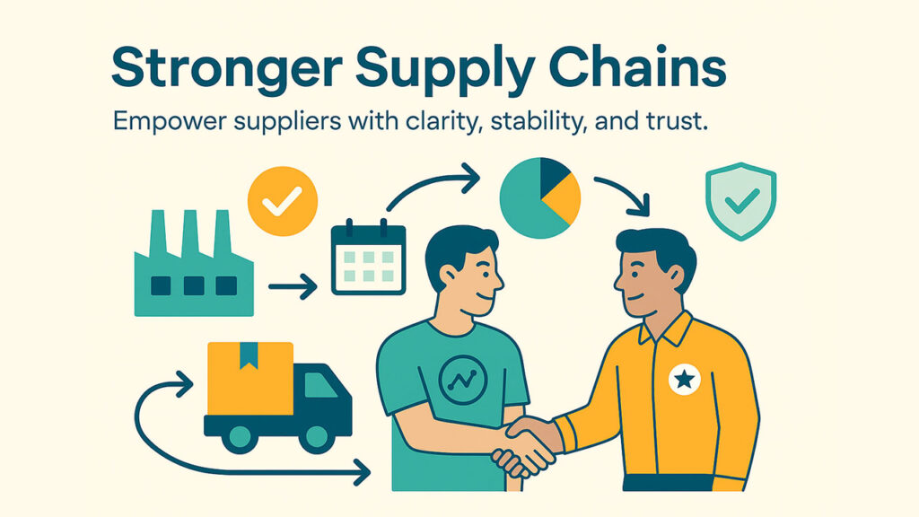 Improving Supplier Relationships