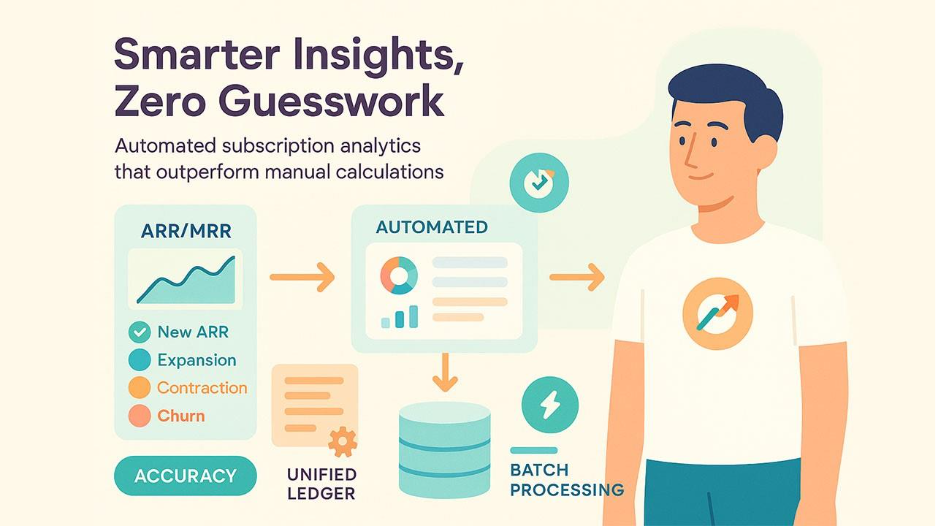 Why Subscription Tools Are More Effective 