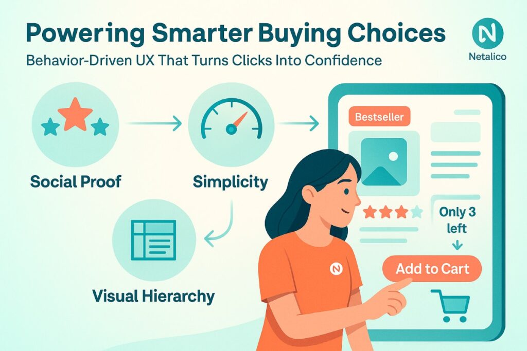 Infographic explaining WooCommerce to Shopify Plus migration with workflow icons, user interactions, and platform badges.