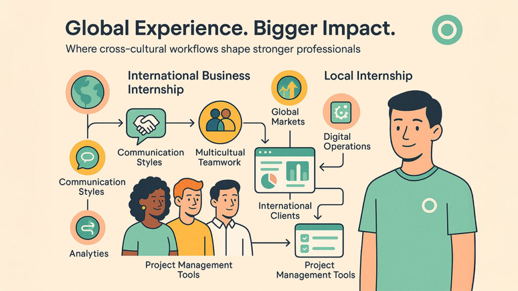 What Makes a Business Internship Abroad Different from a Local Internship?