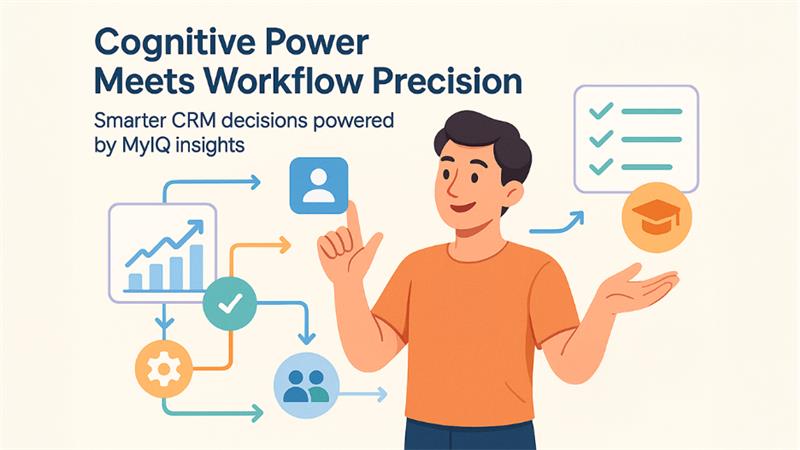 MyIQ: A Reliable Online IQ Testing Platform