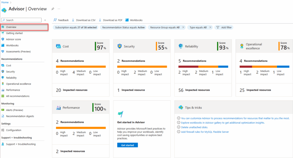 Azure Advisor overview dashboard showing cost, security, reliability, performance and operational excellence recommendations