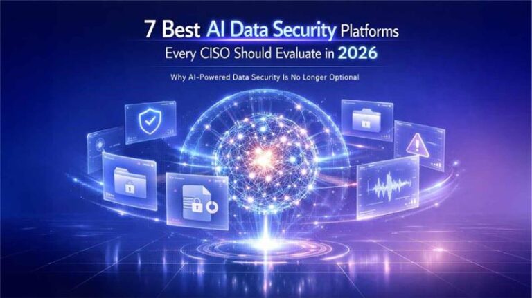 AI Data Security Platforms Every CISO