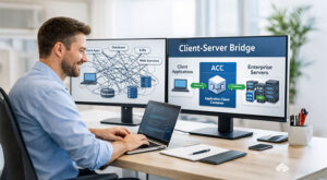 Account-Based Marketing (ABM): What It Is, How It Can Help You 