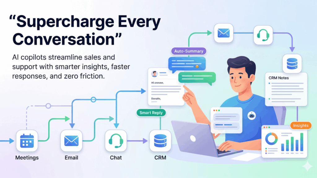 AI developers building AI copilots for sales and support teams to improve productivity