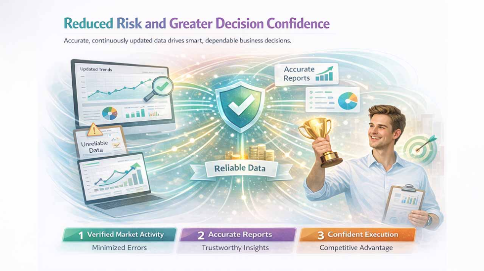 Ticket Pricing API providing reliable market data, accurate reports, and confident ticket pricing decisions