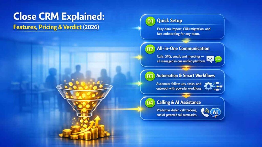Important Features and Functionalities of Close CRM