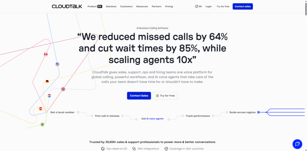 CloudTalk phone system dashboard for managing business calls and customer interactions