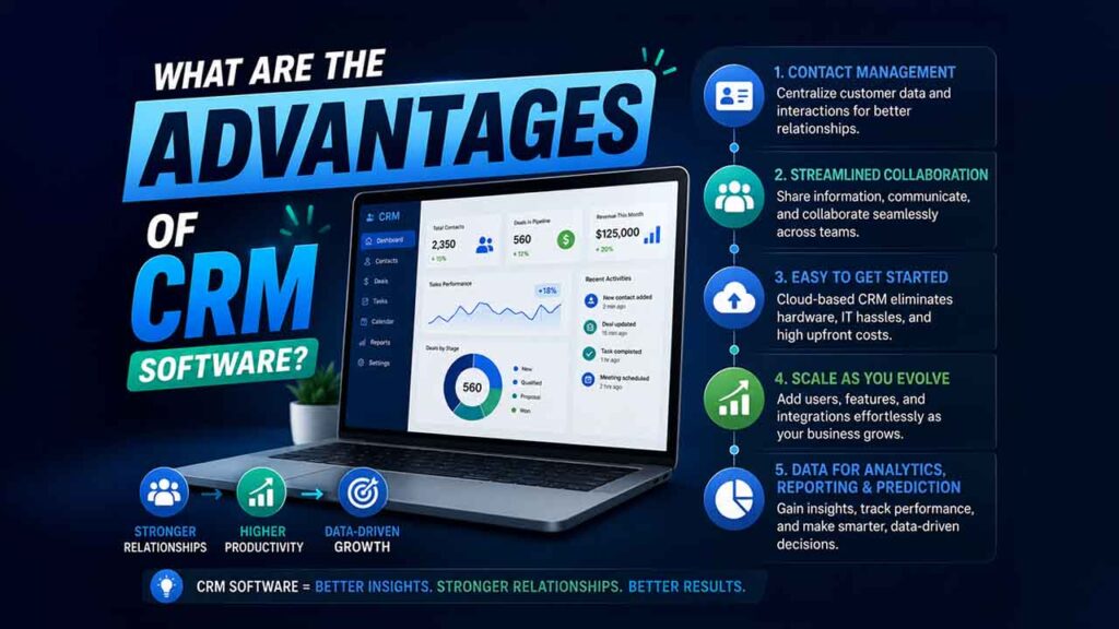 Advantages of CRM Software