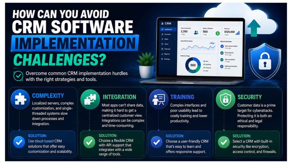 How Can You Avoid CRM Software Implementation Challenges