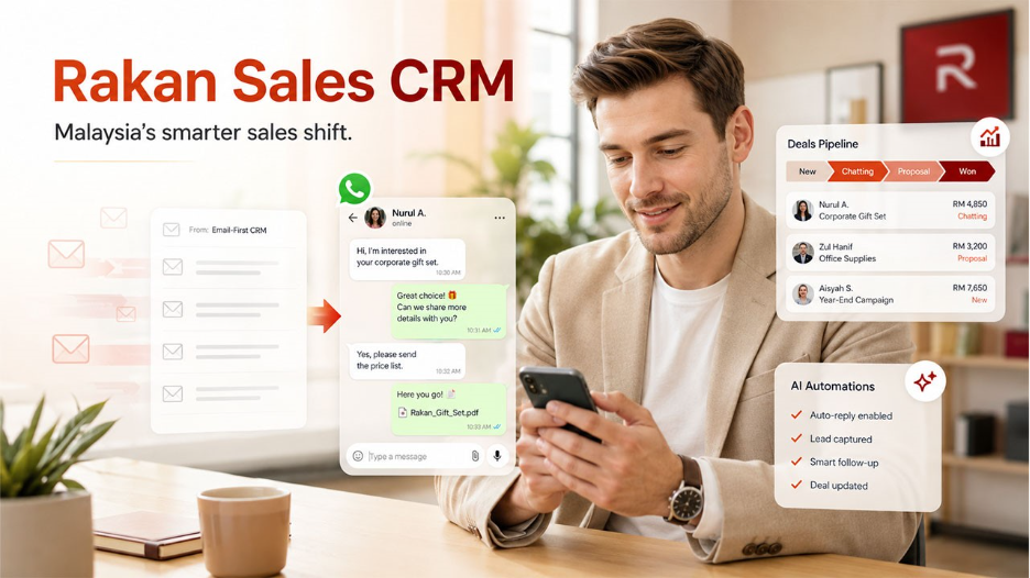 Why Malaysian SMEs are moving from email-first CRMs to Rakan Sales 
