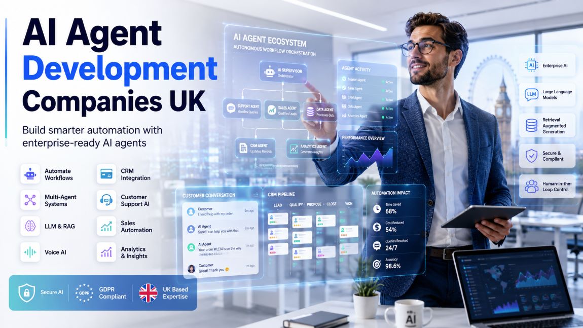 AI Agent Development Companies in UK featured image showing enterprise AI automation, CRM workflows, multi-agent systems, and intelligent business automation dashboards