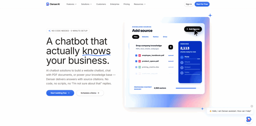 Denser AI chatbot platform for B2B website customer conversations and lead qualification