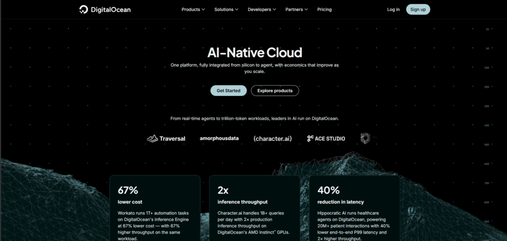 DigitalOcean Docker Hosting integrated with managed cloud services and developer tools