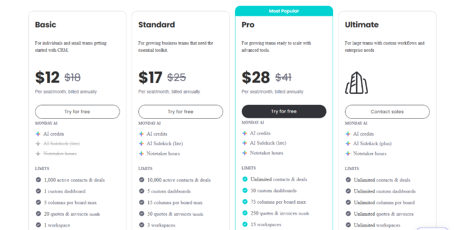 Monday CRM Pricing