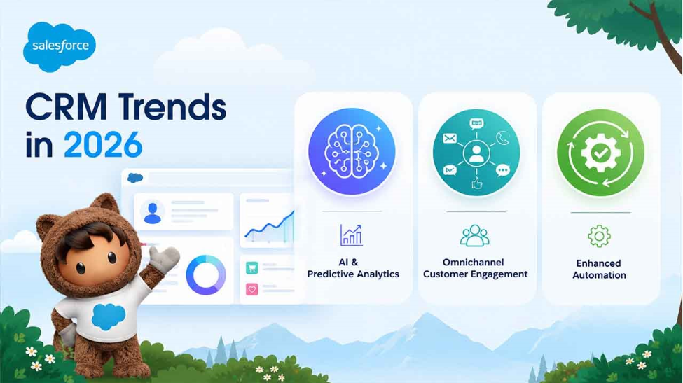 CRM Trends in 2026