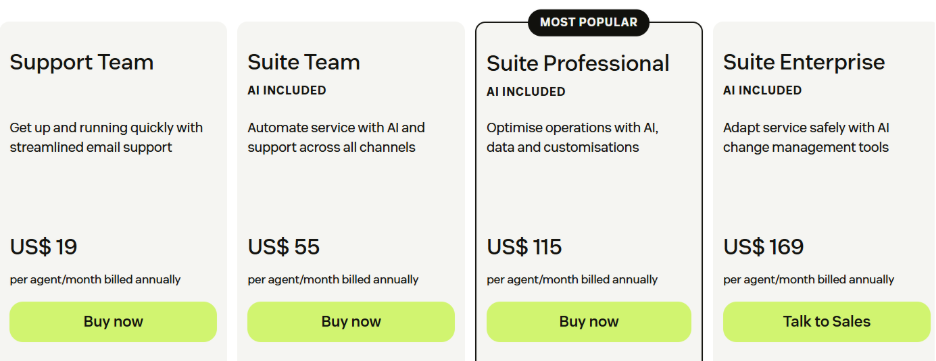 Zendesk Pricing