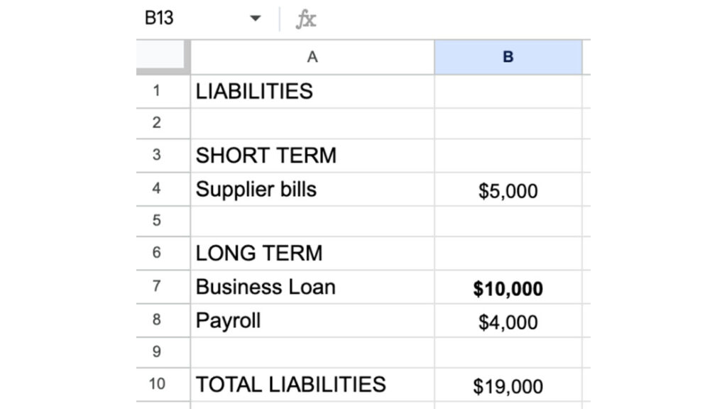 A spreadsheet showing liabilities for the balance sheet 