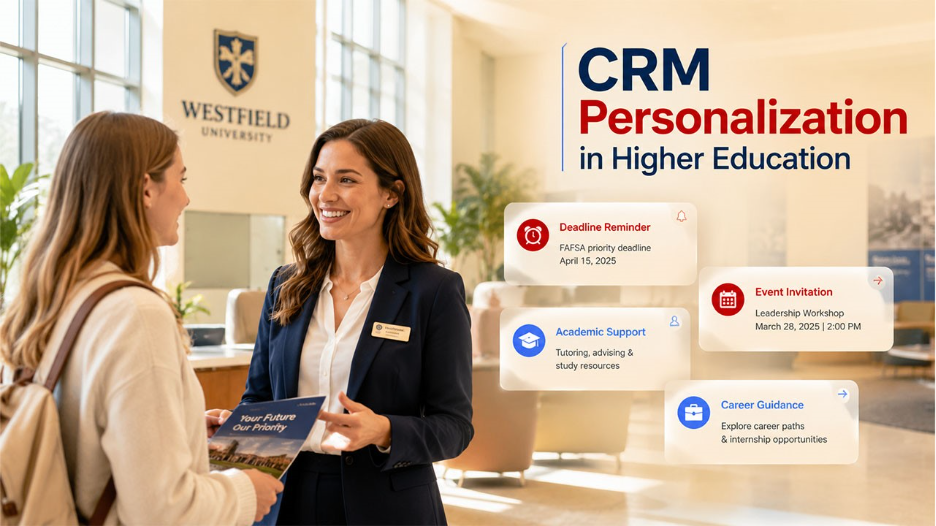 CRM And Personalization