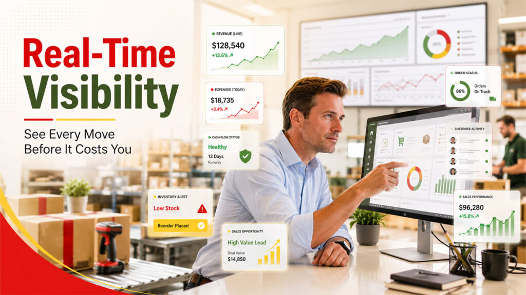 Real-Time Visibility for Better Decisions