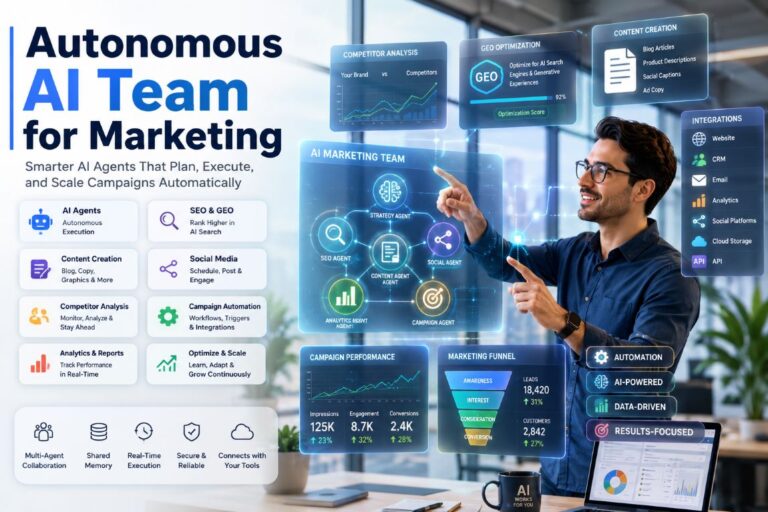 Autonomous AI team for marketing managing SEO, GEO, content creation, campaign automation, analytics, and AI marketing workflows.