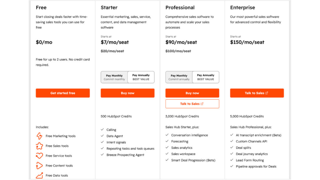 Pricing