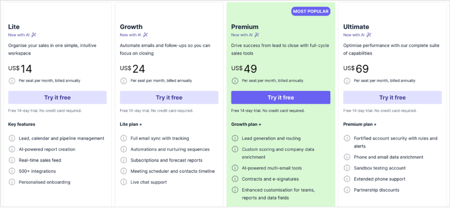 Pricing