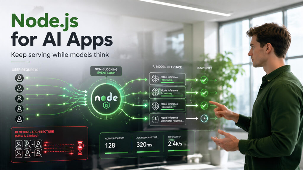 Node.js async architecture handling AI inference requests efficiently for scalable AI-powered web applications