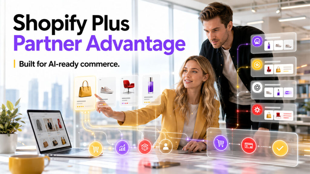 Diagram illustrating how Shopify Plus Partners provide a structural advantage for agentic commerce through AI-ready product catalogs, Universal Commerce Protocol, and native AI integrations.