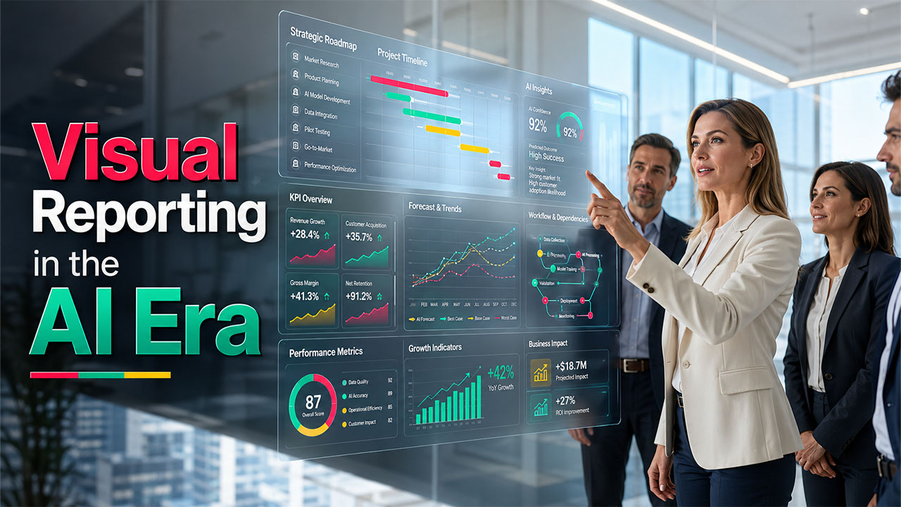 Visual reporting dashboard displaying business analytics, project timelines, and team performance metrics.