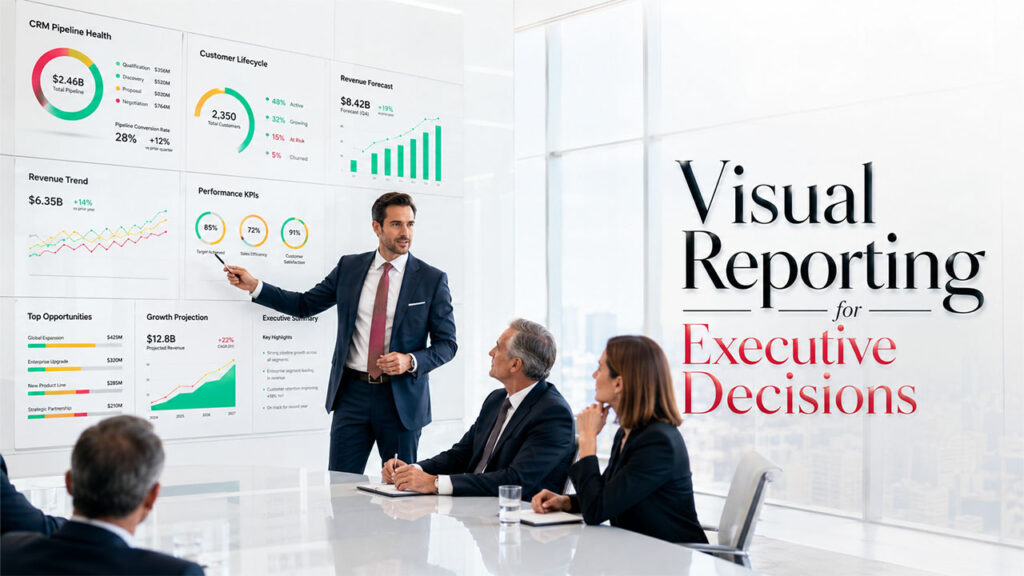 Visual reporting dashboard presenting executive stakeholder reports with business performance metrics and data insights.