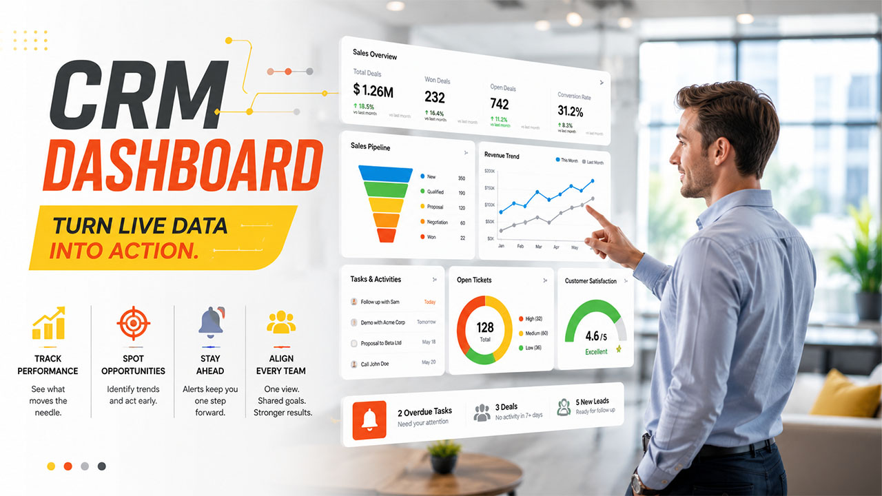 CRM Dashboard