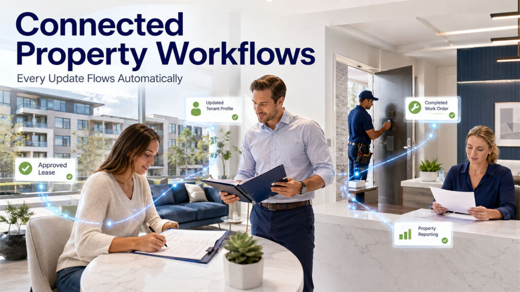 Connected Workflows Need Reliable Data Movement