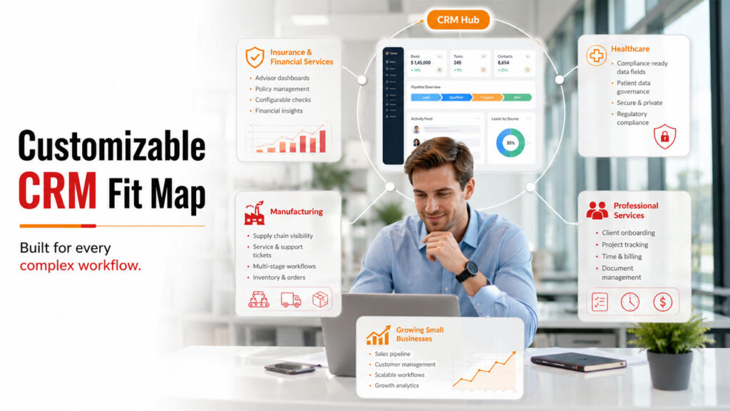 Who Benefits Most from a Customizable CRM