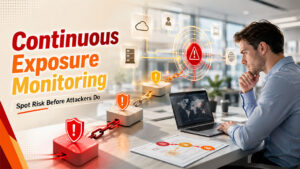 Continuous exposure monitoring dashboard identifying and prioritizing cybersecurity risks in real time.