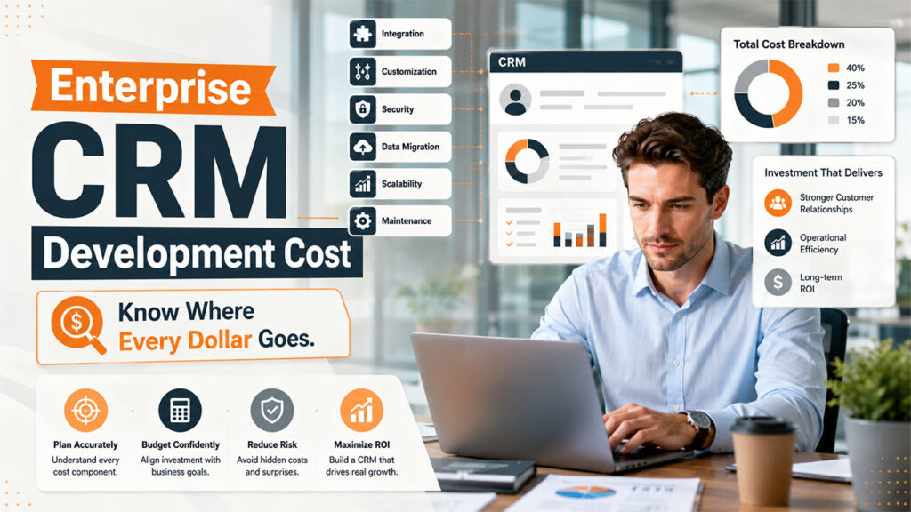 How Much Does Enterprise CRM Development Really Cost in 2026: A Budgeting Framework