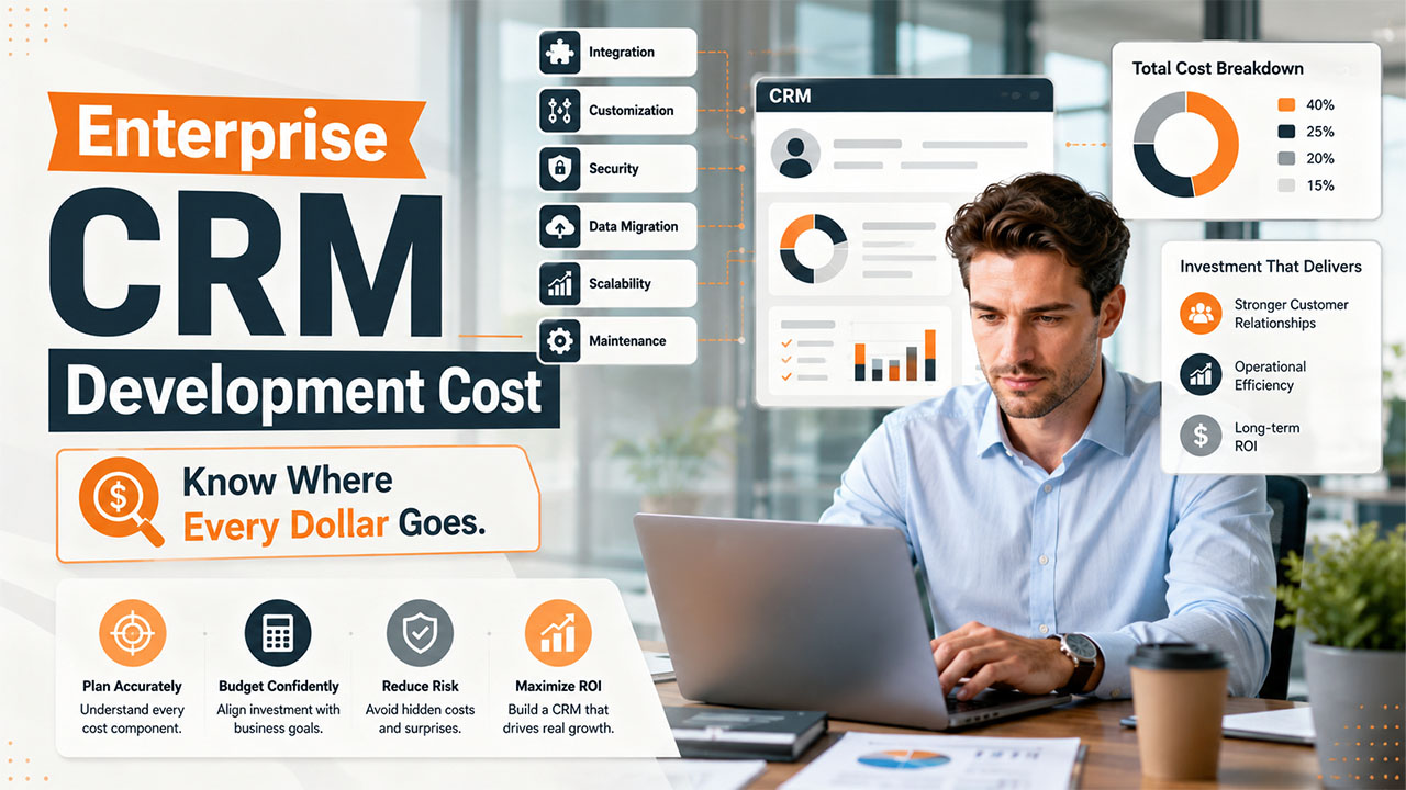 Enterprise CRM development cost planning with budgeting, integration, and implementation strategy for businesses
