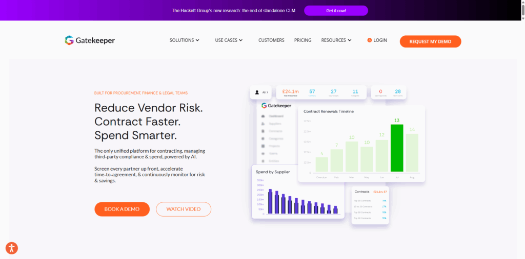 Gatekeeper Contract Lifecycle Management Software dashboard for AI-powered contract approvals, vendor risk management, and contract automation