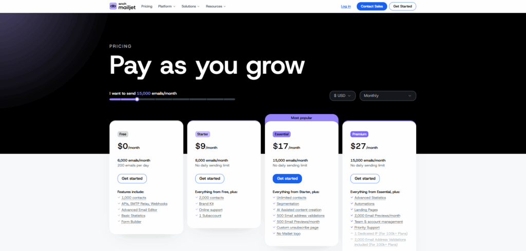 Mailjet Pricing