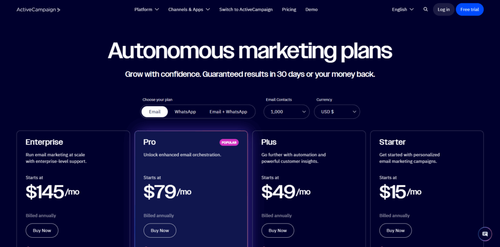 ActiveCampaign