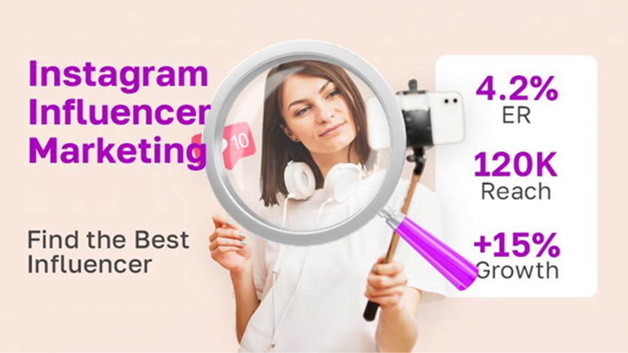 Instagram Influencer Marketing