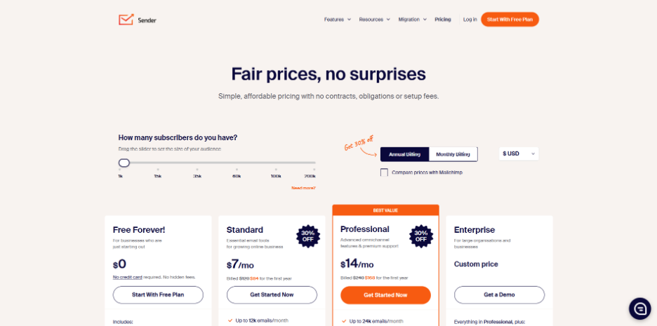 Sender Pricing