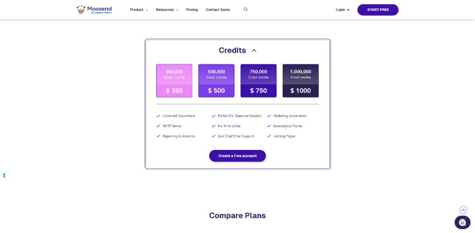 email credits pricing tiers of Moosend