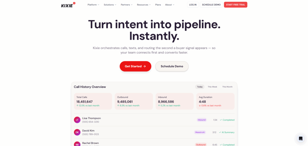 Kixie CRM-connected sales dialer with HubSpot, Salesforce, and Pipedrive integration for SDR teams.