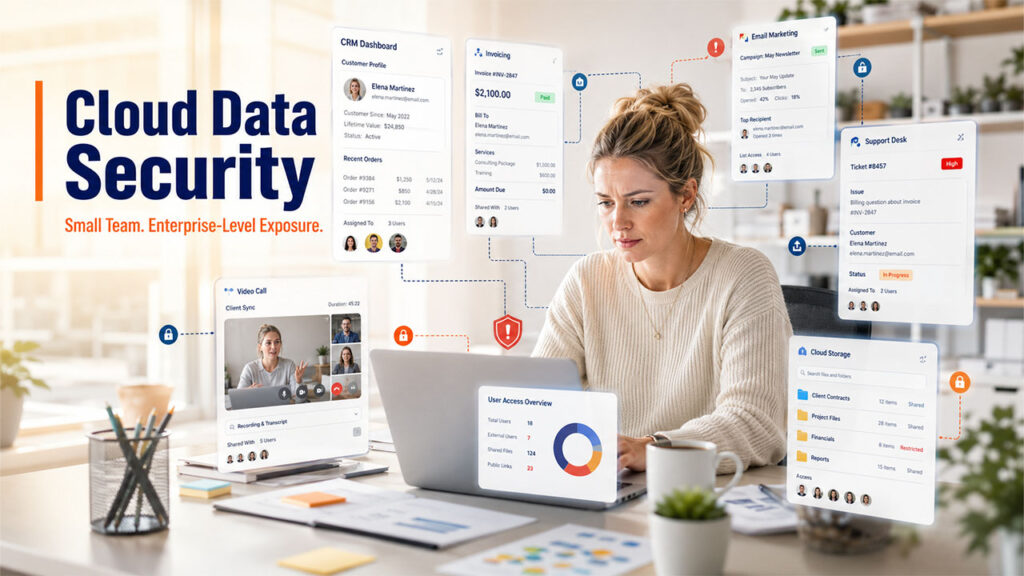 Sensitive data discovery process showing business data inventory and security software assessment for small businesses.