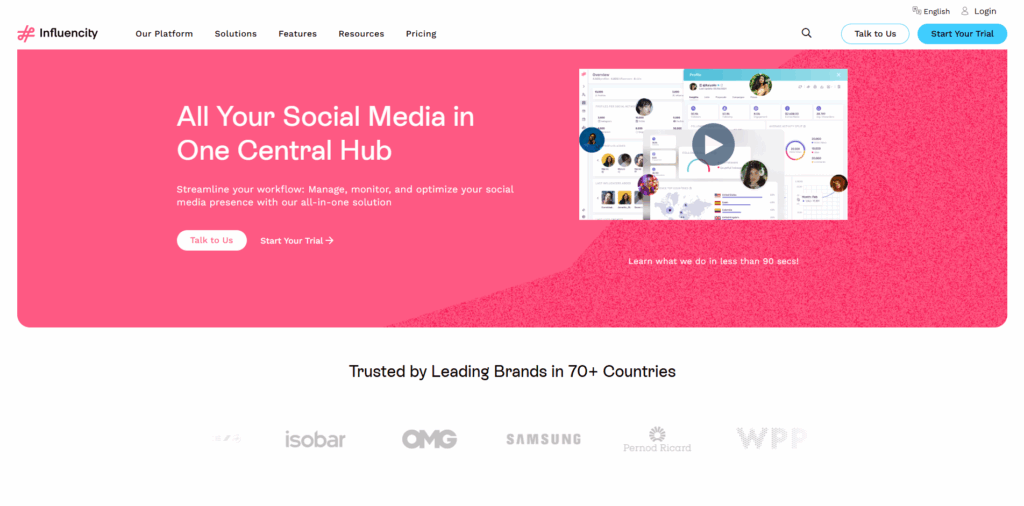 Influencity