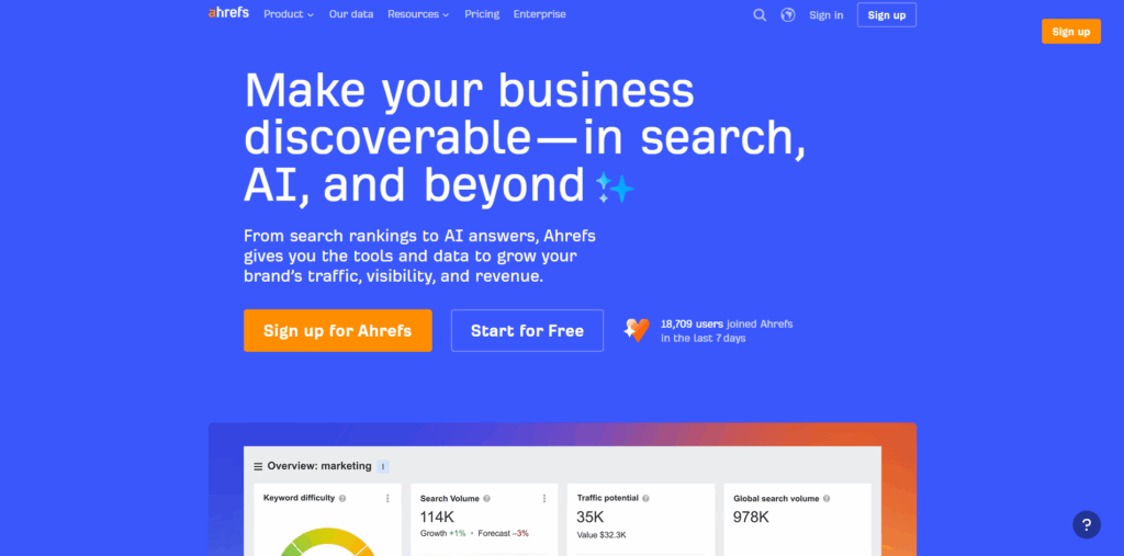 Ahrefs homepage showcasing AI-powered SEO tools
