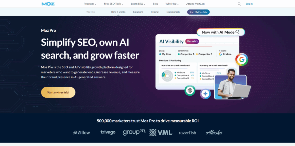 Moz Pro dashboard featuring AI Visibility
