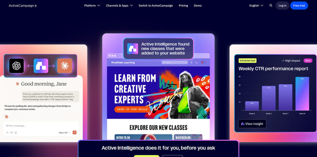 ActiveCampaign