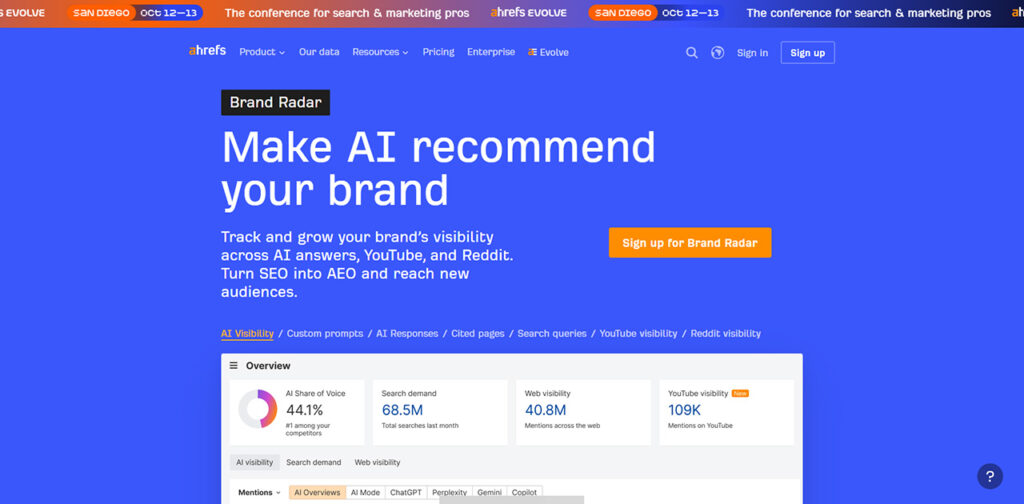 Ahrefs Brand Radar